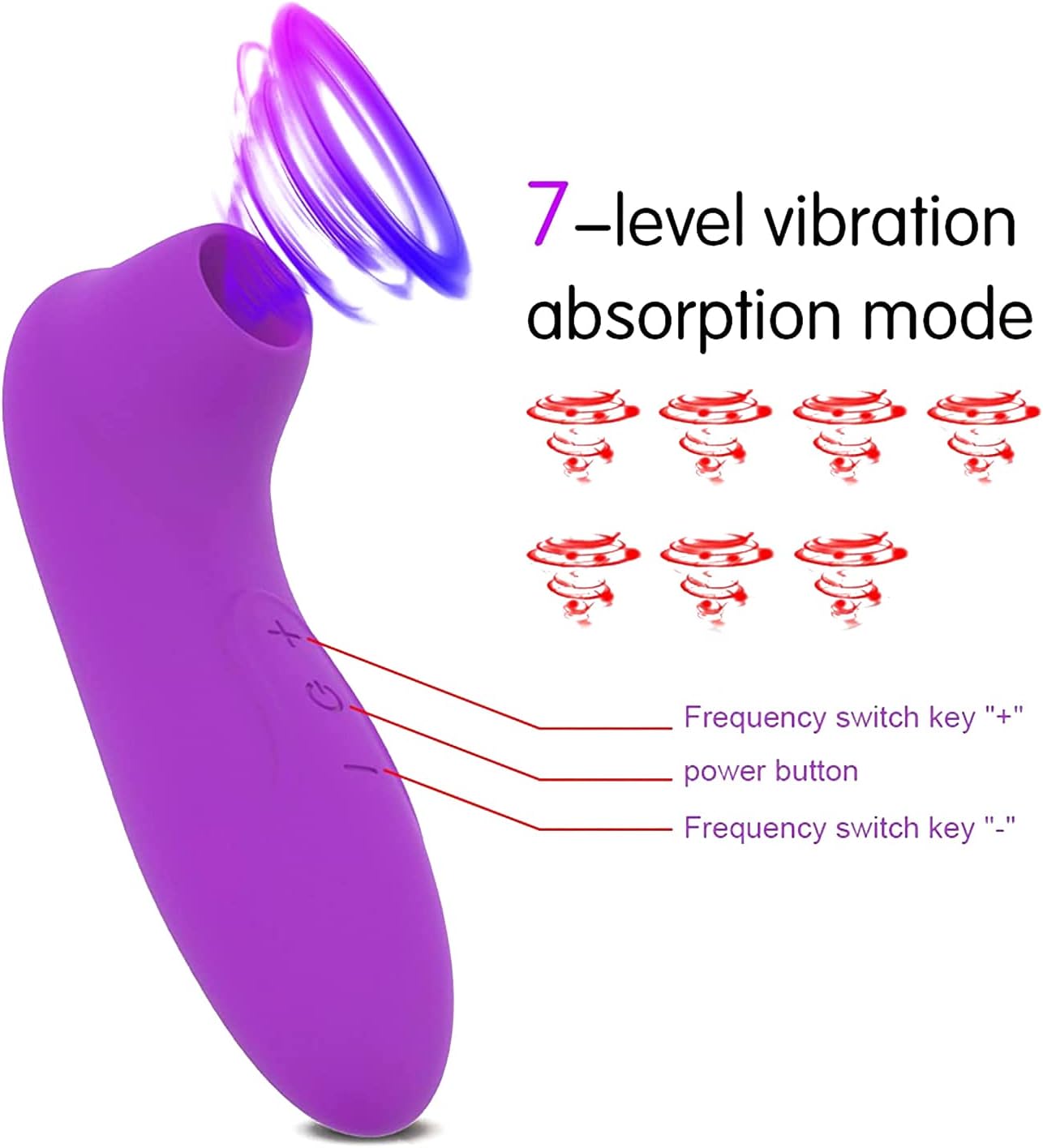 Vibrador de Clítoris con Succión y Pulsación
