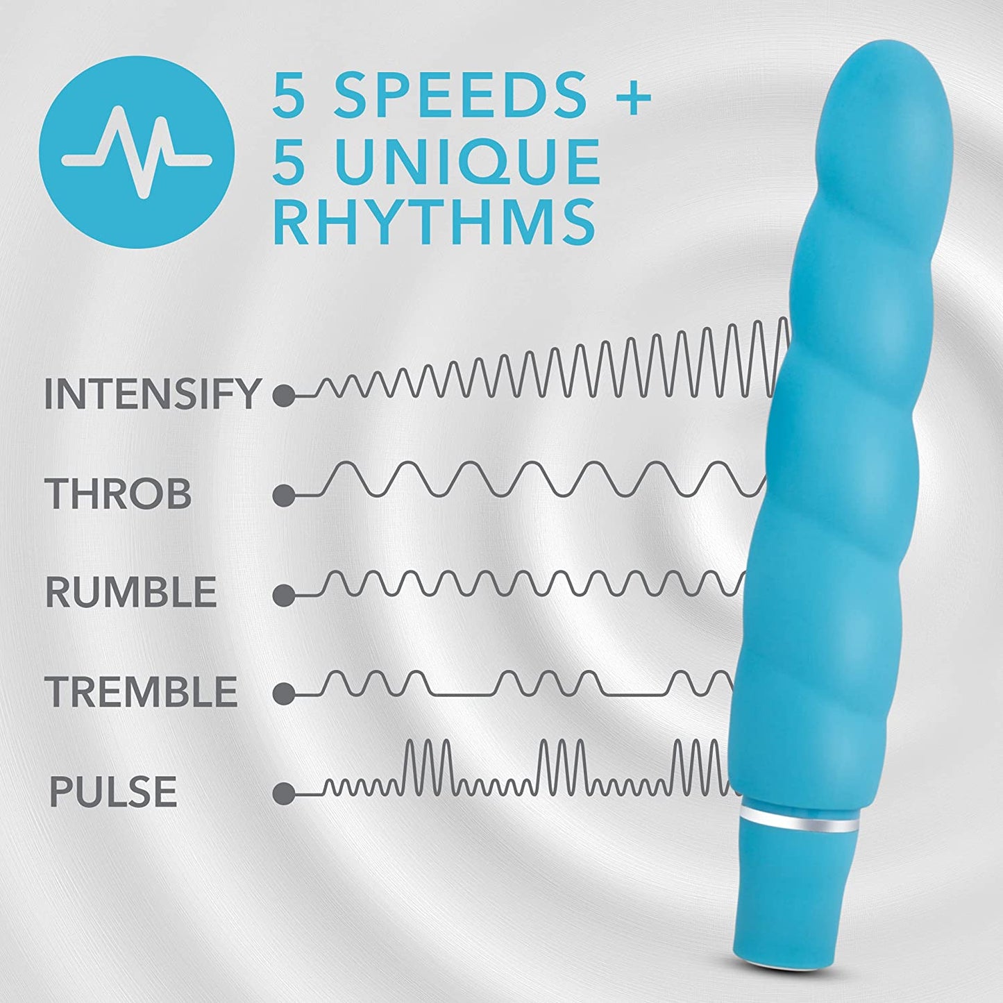 Vibrador Bala Silicon Mini Resistente Al Agua Luxe - Anastasia - Aqua