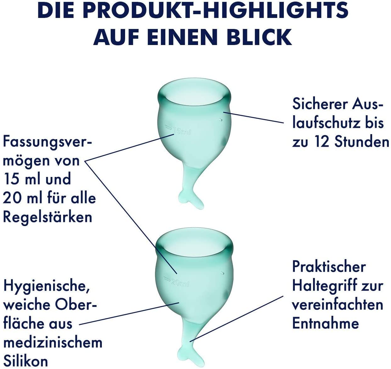 Copa Menstrual Sana Ecológica Higiénica Satisfyer Cup Set 2 Fell Secure
