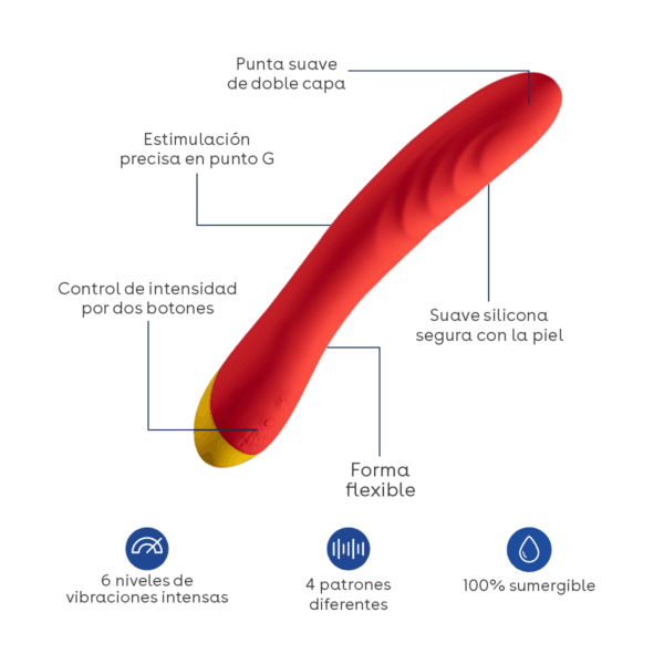 Vibrador Para Llegar A Punto G Multivelocidad ROMP Hype – Vibrador de Punto G
