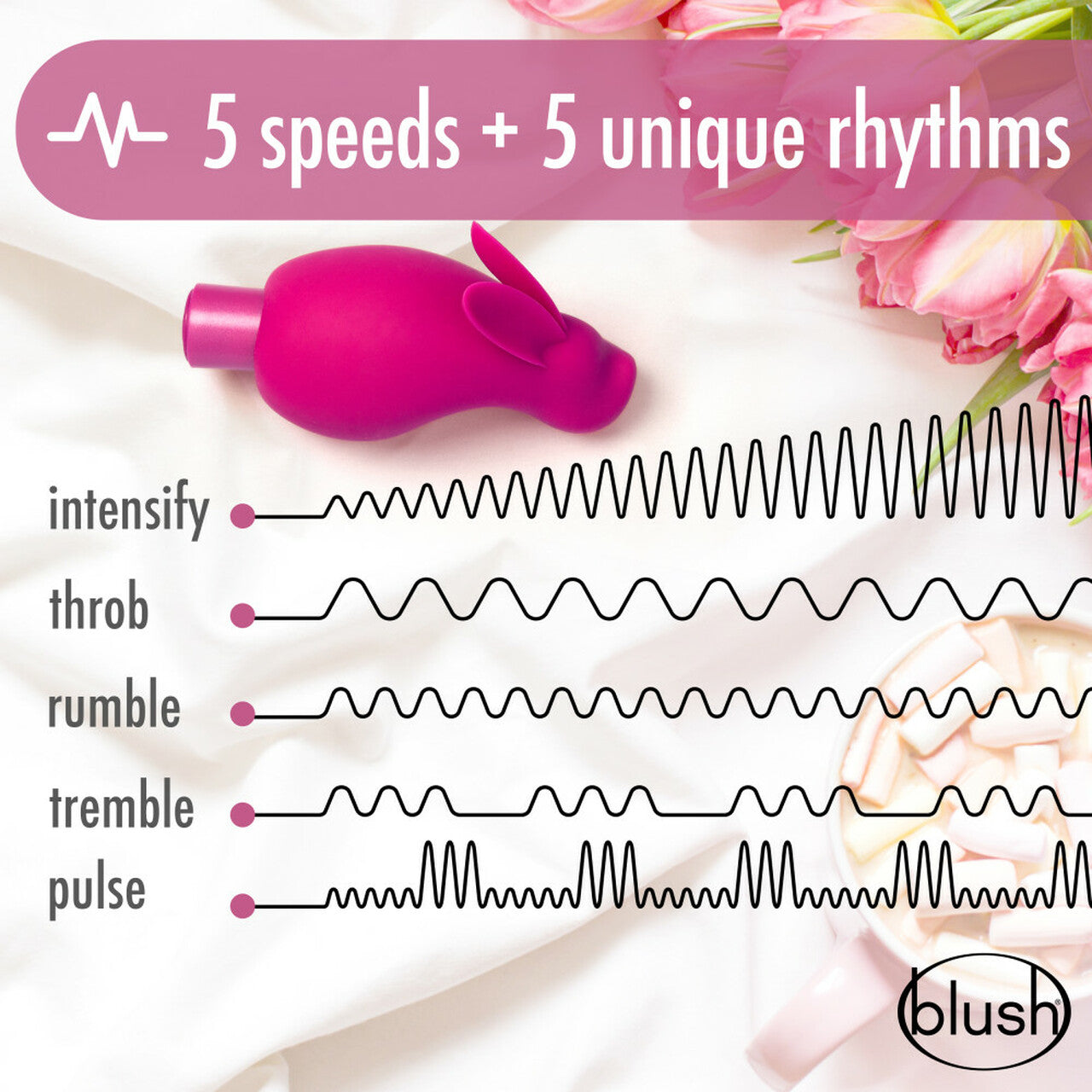 Potente Estimulador Vaginal Vibrador Recargable Consolador Noje - B3. - Lily