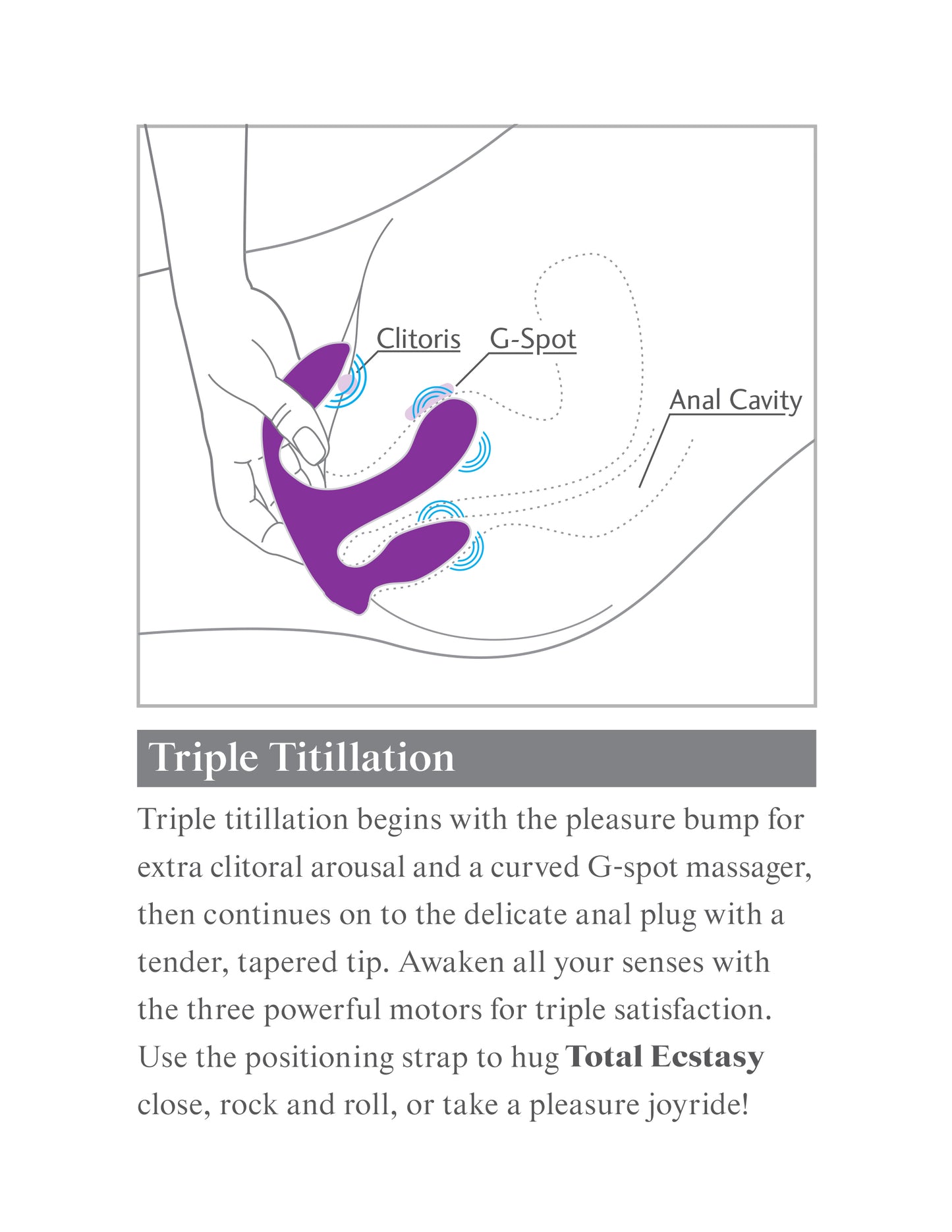 Vibrador Triple Estimulación Vaginal Anal Clitoris Silicon 3Some Total Ecstasy